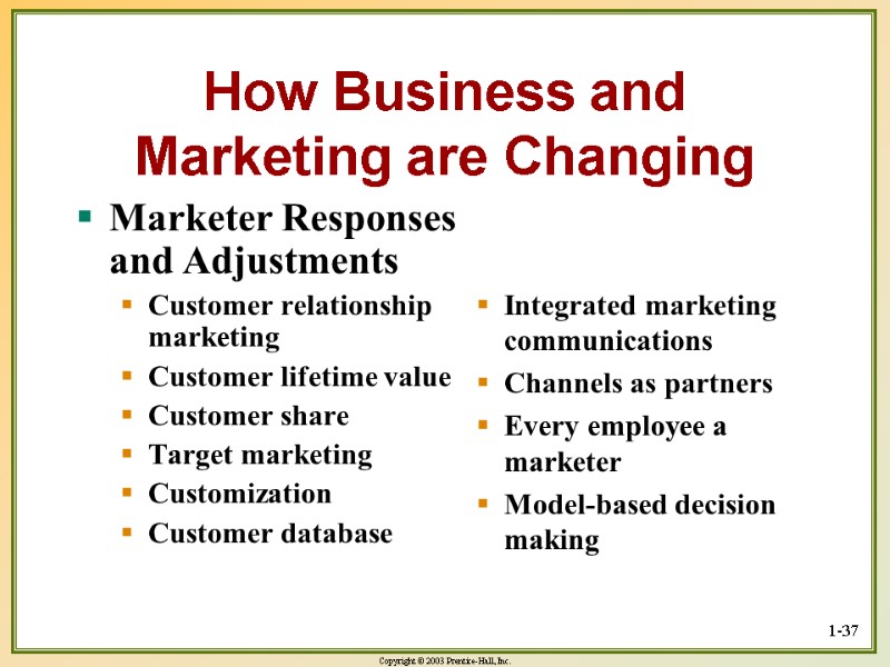 1-37 How Business and Marketing are Changing Marketer Responses and Adjustments Customer relationship marketing